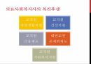 사회복지사 업무의료사회복지사의료사회복지사의 복리후생 7페이지