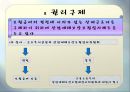 산업재해보상보험법산업재해보상보험법이란산업재해란 10페이지