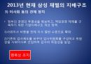 삼성과 노동 투쟁삼성의 역사삼성의 축적체계삼성서비스지회 투쟁삼성전자와 남한경제삼성 재벌의 지배구조 11페이지