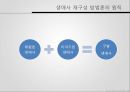 사회학방법론질적방법론구술 생애사 연구행위이론의 방법론적생애사 연구 12페이지