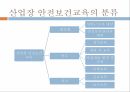 산업장 보건교육보건교육의 중요성근로자의 안전보건관리 9페이지