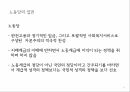 사회보장의 성립베버리지 보고서복지국가 성립기사회보장의 출현미국의 사회보장 17페이지