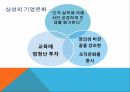 삼성생명 기업분석삼성생명 경영전략삼성생명 브랜드마케팅서비스마케팅글로벌경영사례분석 3페이지