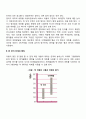연령증가에 따른 언어발달단계의 특징에 대하여 서술하시오 5페이지