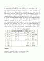 행동주의 학습이론의 개념과 정신분석이론의 개념을 비교 분석해 봅시다 25페이지