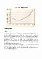태내 발달의 각 단계와 특징 태내발달에 영향을 주는 요인을 설명하시오 10페이지