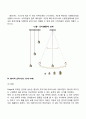 피아제의 인지발달이론 23페이지