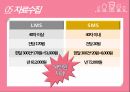병원QI 문자알리미서비스를 통한 병동서비스 향상 9페이지
