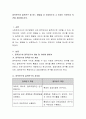 양적연구와 질적연구 중 어느 방법을 더 선호하는지 그 이유는 무엇인지 의견을 제시해주시오 2페이지