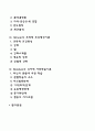 [행동주의이론] 파블로프 왓슨 스키너 반두라의 이론 2페이지