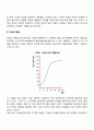 영유아 사회정서발달(영아기 유아기 애착발달 언어발달 인지발달) 39페이지