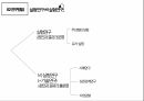 (예습발표ppt) 연구의 역할과 방법 (심리학) 10페이지
