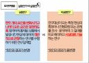 (예습발표ppt) 연구의 역할과 방법 (심리학) 11페이지