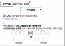 (예습발표ppt) 연구의 역할과 방법 (심리학) 13페이지