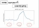 (예습발표ppt) 연구의 역할과 방법 (심리학) 15페이지