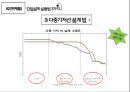 (예습발표ppt) 연구의 역할과 방법 (심리학) 16페이지