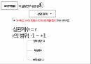 (예습발표ppt) 연구의 역할과 방법 (심리학) 19페이지