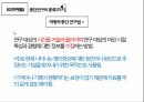 (예습발표ppt) 연구의 역할과 방법 (심리학) 26페이지