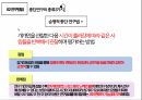 (예습발표ppt) 연구의 역할과 방법 (심리학) 27페이지