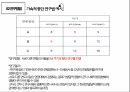 (예습발표ppt) 연구의 역할과 방법 (심리학) 29페이지