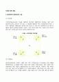 인지발달의 지능에 대한 관점을 심리측정적 관점 정보처리적 관점 다중지능 이론적 관점에 대하여 논하시오 2페이지
