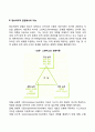 인지발달의 지능에 대한 관점을 심리측정적 관점 정보처리적 관점 다중지능 이론적 관점에 대하여 논하시오 4페이지