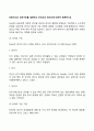 프로이드의 성격구조를 설명하고 무의식과 전의식에 대하여 토론 2페이지