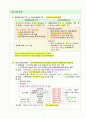 공인중개사 2차시험 부동산공법 핵심요약 정리 11페이지