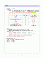 공인중개사 2차시험 부동산공법 핵심요약 정리 29페이지