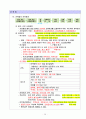 공인중개사 2차시험 부동산공법 핵심요약 정리 30페이지
