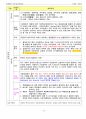 손해평가사 2차시험 한권으로 합격하기 15페이지