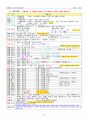 손해평가사 2차시험 한권으로 합격하기 18페이지