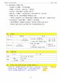 손해평가사 2차시험 한권으로 합격하기 25페이지