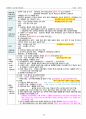 손해평가사 2차시험 한권으로 합격하기 52페이지