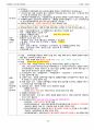 손해평가사 2차시험 한권으로 합격하기 53페이지