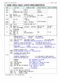 손해평가사 2차시험 한권으로 합격하기 57페이지