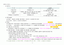 손해평가사 2차시험 제1과목(2019년 제5회) 이론과 실무 핵심정리 46페이지