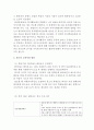 청소년봉사활동지도에 관해 이론적으로 정리한 후 청소년교육시설(청소년수련시설 청소년단체 학교 등)을 방문하여 4페이지