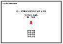 기네스맥주 기업분석및 마케팅 SWOTSTP4P전략분석및 기네스맥주 향후 마케팅전략수립 PPT 14페이지