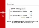 LTCM의 투자전략LTCM  개발자헤지펀드LTCM 투자방법 10페이지