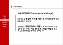LTCM의 투자전략LTCM  개발자헤지펀드LTCM 투자방법 12페이지