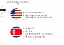 6자 회담의 배경6자 회담 과정6자 회담북핵문제 해결한반도 냉전종식평화정착 6페이지