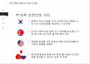 6자 회담의 배경6자 회담 과정6자 회담북핵문제 해결한반도 냉전종식평화정착 16페이지