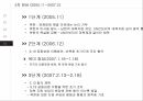 6자 회담의 배경6자 회담 과정6자 회담북핵문제 해결한반도 냉전종식평화정착 24페이지