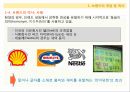 브랜드 이해브랜드의 정의상표법의 정의브랜드 마케팅랜드의 역사해외 상표등록법 10페이지