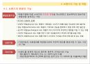 브랜드 이해브랜드의 정의상표법의 정의브랜드 마케팅랜드의 역사해외 상표등록법 18페이지