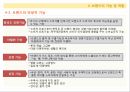 브랜드 이해브랜드의 정의상표법의 정의브랜드 마케팅랜드의 역사해외 상표등록법 23페이지