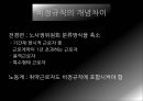 무노조기업비정규직의 정의비정규직의 유형비정규직의 규모비정규직의 문제점비정규직 보호 4페이지
