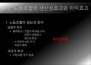무노조기업비정규직의 정의비정규직의 유형비정규직의 규모비정규직의 문제점비정규직 보호 28페이지
