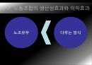 무노조기업비정규직의 정의비정규직의 유형비정규직의 규모비정규직의 문제점비정규직 보호 29페이지